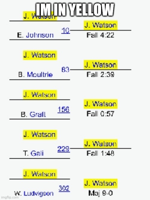 I got first place (this is public information btw) | IM IN YELLOW | image tagged in highschool wrestling | made w/ Imgflip meme maker