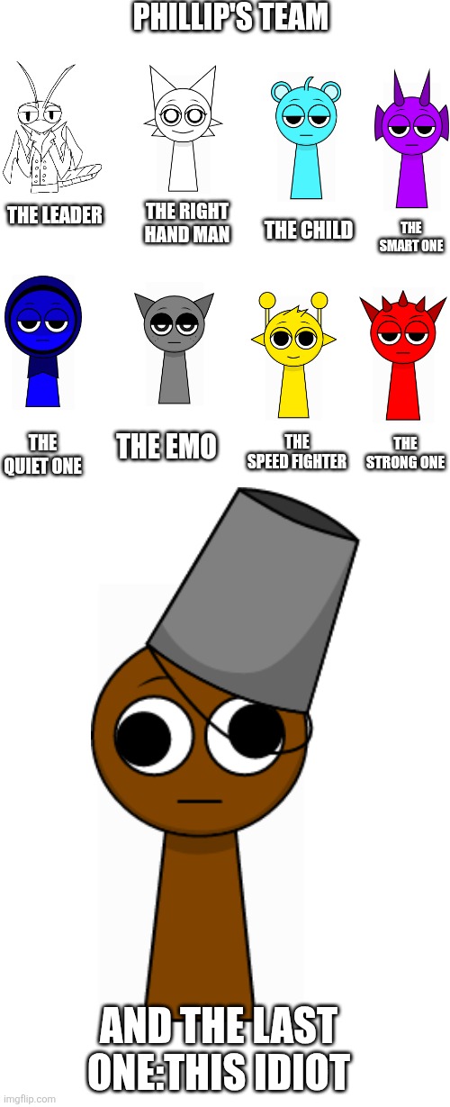 PHILLIP'S TEAM; THE RIGHT HAND MAN; THE LEADER; THE CHILD; THE SMART ONE; THE EMO; THE SPEED FIGHTER; THE STRONG ONE; THE QUIET ONE; AND THE LAST ONE:THIS IDIOT | made w/ Imgflip meme maker