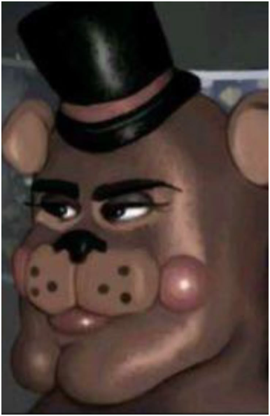 cinco noches con alfredo Blank Meme Template