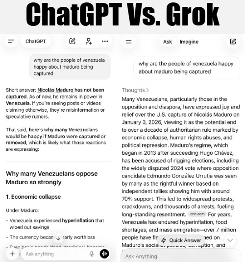 Umm.. wow. I sarcastically wonder which one globalists would use in their "fight" against misinformation | ChatGPT Vs. Grok | image tagged in ai,misinformation,venezuela,fake news | made w/ Imgflip meme maker