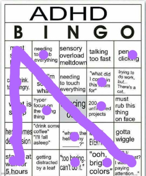 darn | image tagged in adhd bingo | made w/ Imgflip meme maker