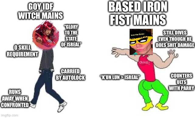 chad vs incel | BASED IRON FIST MAINS; GOY IDF WITCH MAINS; “GLORY TO THE STATE OF ISREAL”; STILL DIVES EVEN THOUGH HE DOES SHIT DAMAGE; 0 SKILL REQUIREMENT; CARRIED BY AUTOLOCK; COUNTERS ULTS WITH PARRY; “K’UN LUN > ISREAL”; RUNS AWAY WHEN CONFRONTED | image tagged in chad vs incel,marvel,iron fist | made w/ Imgflip meme maker