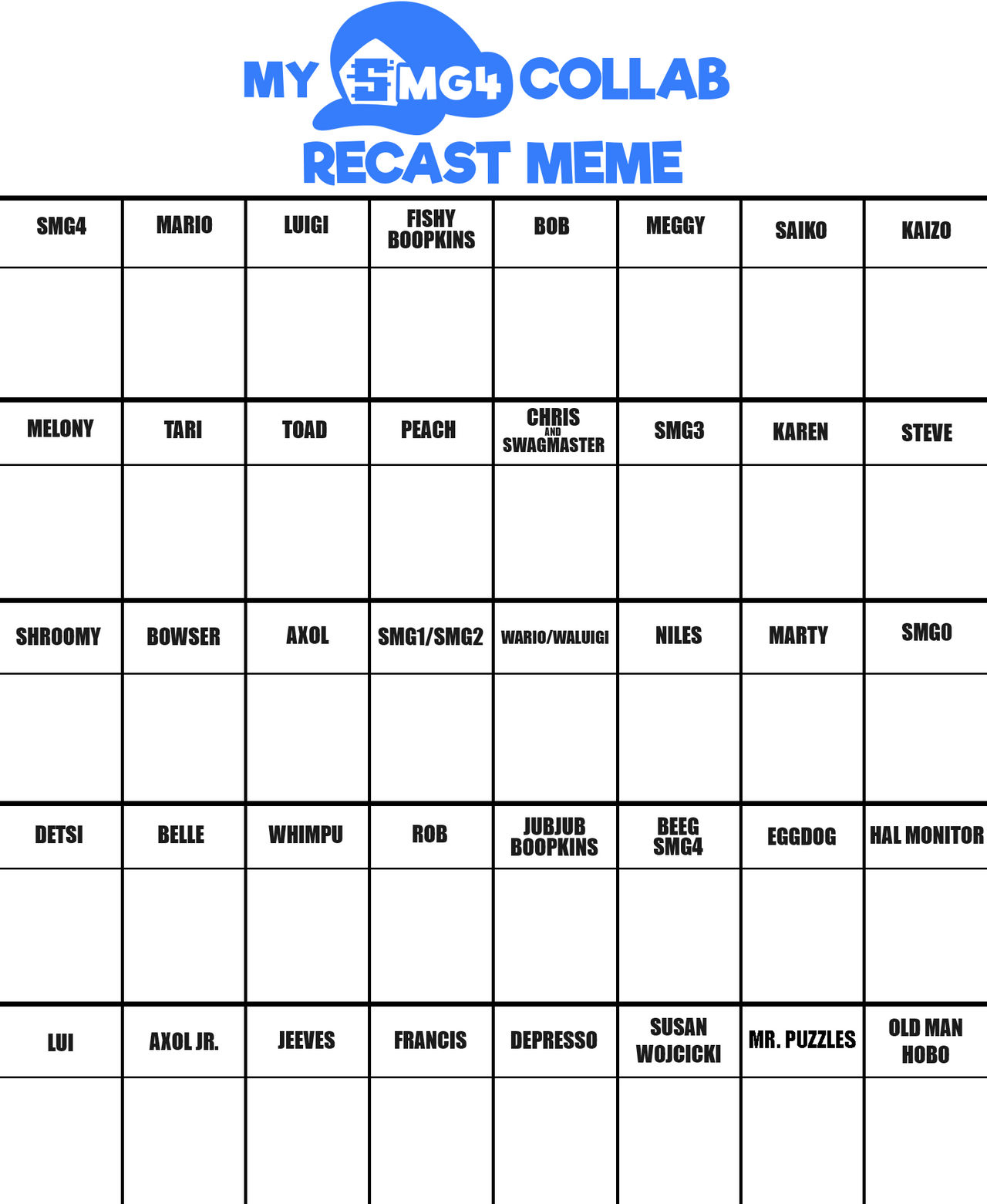 Your SMG4 Recast Meme Template Blank Meme Template