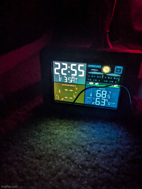 would you look at the time | made w/ Imgflip meme maker