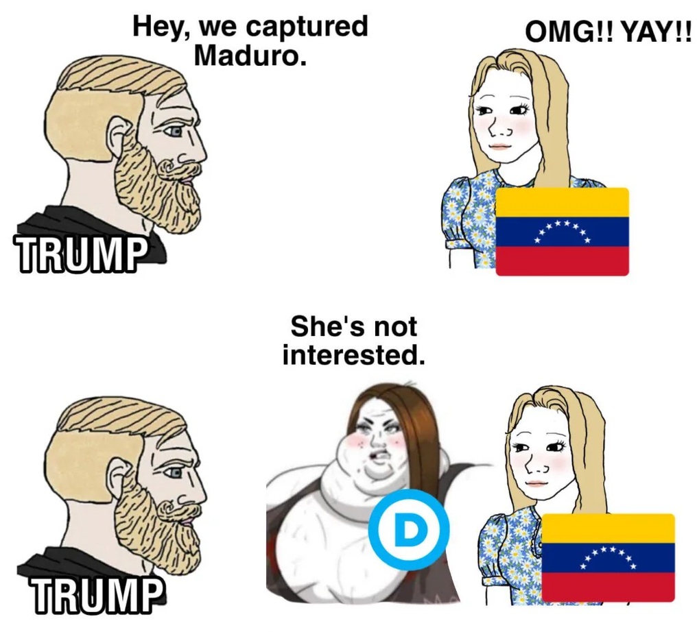 Venezuela Today Blank Meme Template