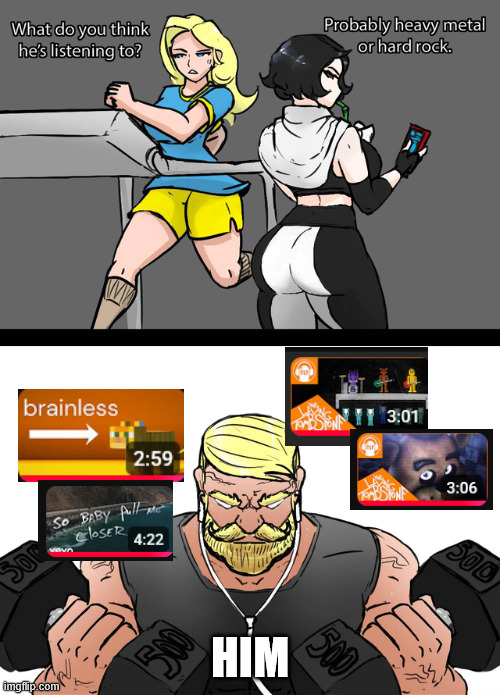 Oricade music | HIM | image tagged in gigachad what music | made w/ Imgflip meme maker