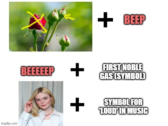 Christmas quiz #  307832  another Christmas character | image tagged in she really asked me for this,good luck,modus op | made w/ Imgflip meme maker