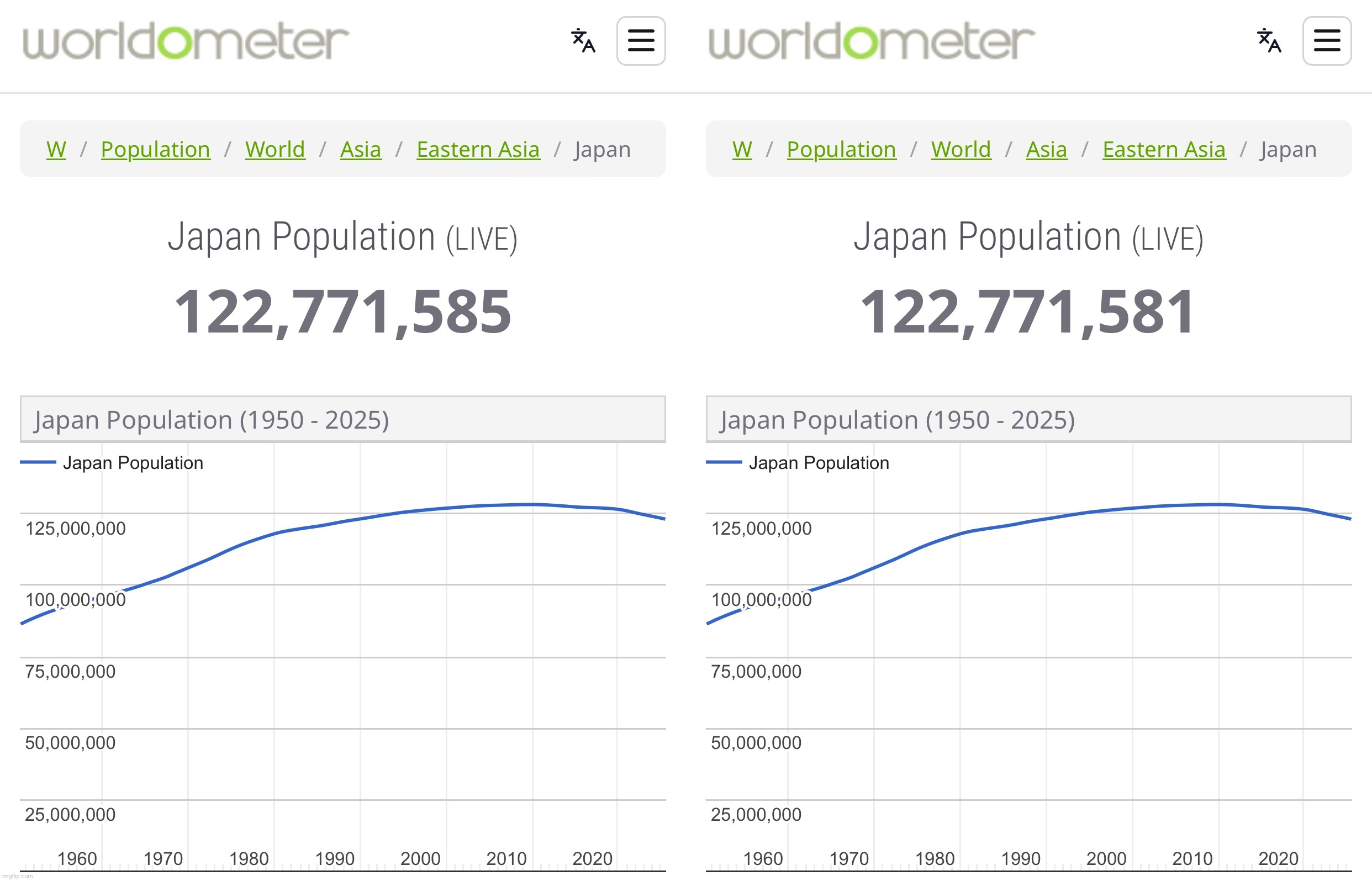 WHAT THE FUCK. THIS COUNTRY IS COOKED BEYOND COMPREHENSION. I SAW THE FUCKING NUMBER SHRINK A TINY FUCKING BIT. | made w/ Imgflip meme maker