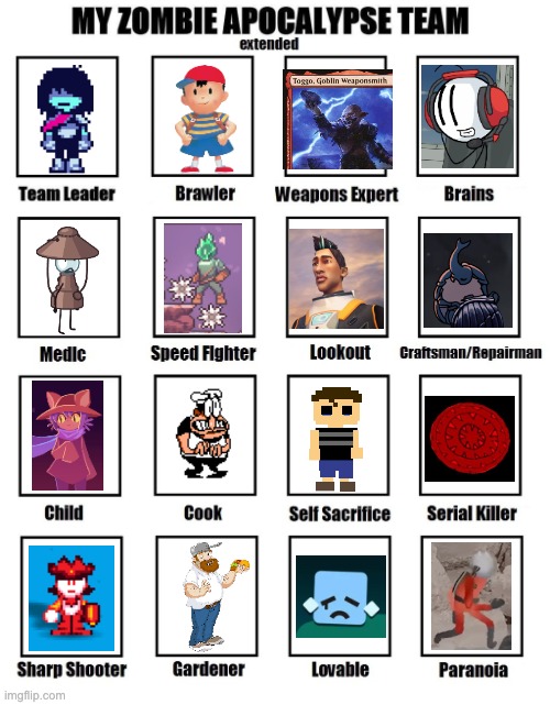 Good luck naming everyone in THIS team! | image tagged in my zombie apocalypse team | made w/ Imgflip meme maker