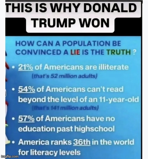 Facts no longer matter | image tagged in trum,poorly educated | made w/ Imgflip meme maker