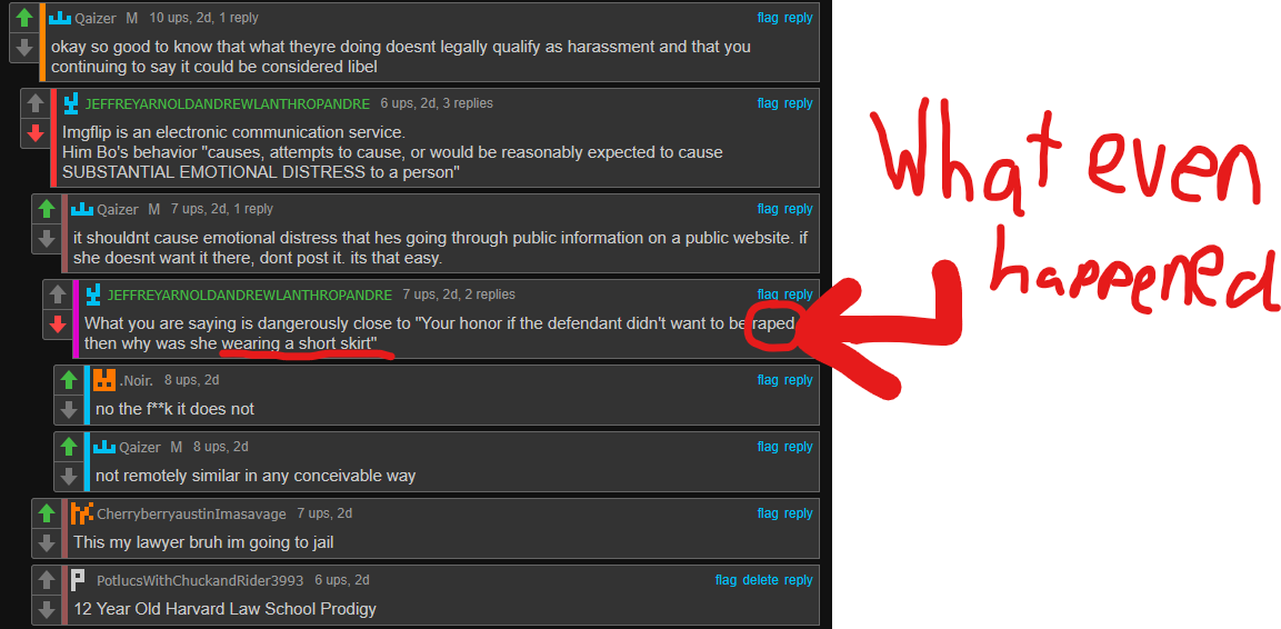 Dum kid Blank Meme Template