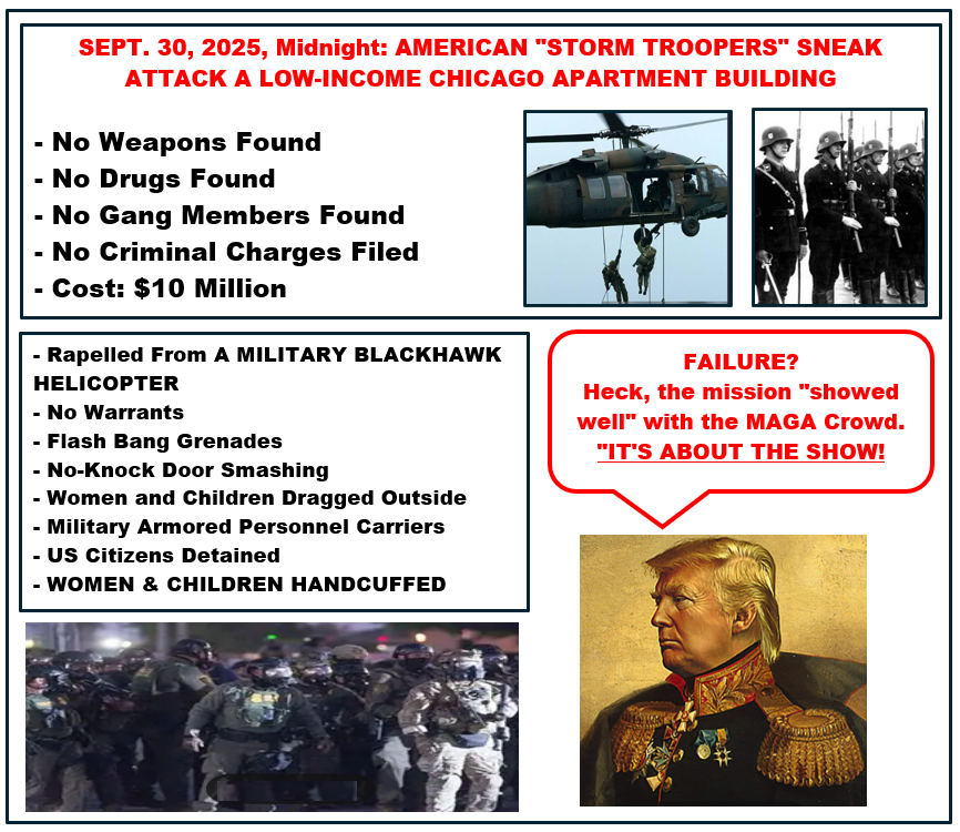 American SS Troops? Blank Meme Template