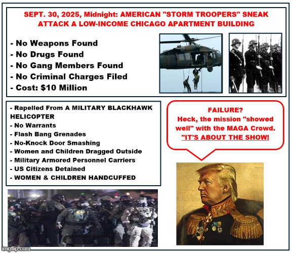 American SS Troops? | image tagged in american ss troops | made w/ Imgflip meme maker