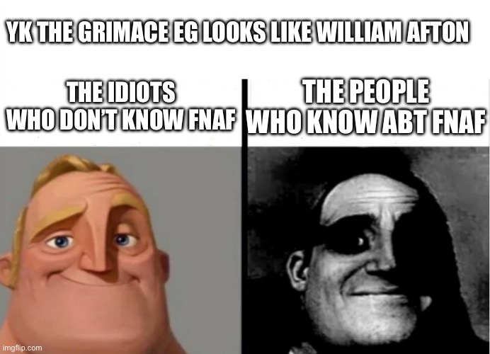 why does that grimace eg remind me of purple guy | YK THE GRIMACE EG LOOKS LIKE WILLIAM AFTON; THE IDIOTS WHO DON’T KNOW FNAF; THE PEOPLE WHO KNOW ABT FNAF | image tagged in teacher's copy,fnaf,william afton,happy meal,grimace | made w/ Imgflip meme maker
