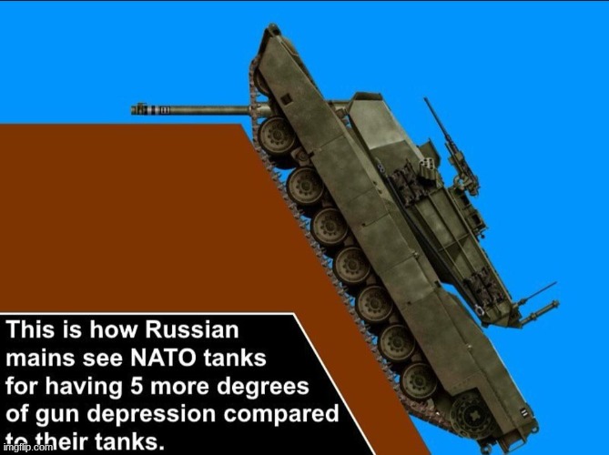 war thunder | image tagged in war thunder,abrams,where's that abrams | made w/ Imgflip meme maker