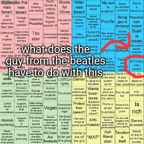 Political Compass bingo | what does the guy from the beatles have to do with this | image tagged in political compass bingo | made w/ Imgflip meme maker