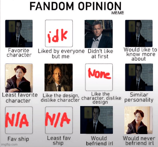 Just the same guy over and over | made w/ Imgflip meme maker