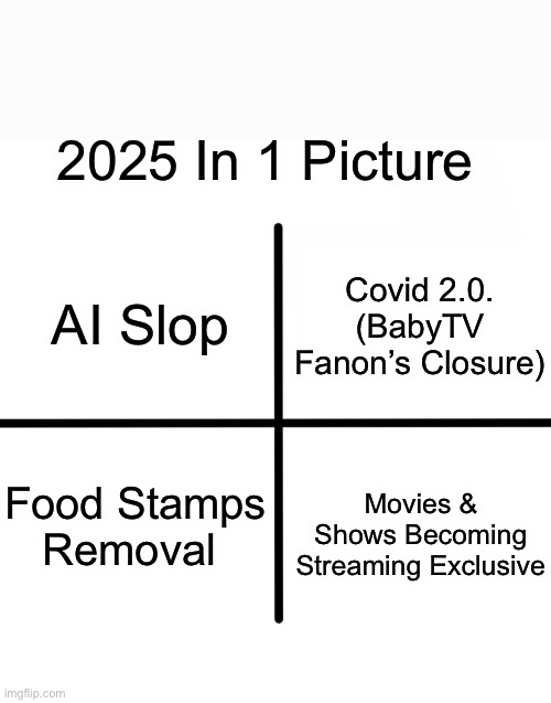 This Is 2025 In One Picture | 2025 In 1 Picture; AI Slop; Covid 2.0. (BabyTV Fanon’s Closure); Food Stamps Removal; Movies & Shows Becoming Streaming Exclusive | image tagged in memes,blank starter pack | made w/ Imgflip meme maker
