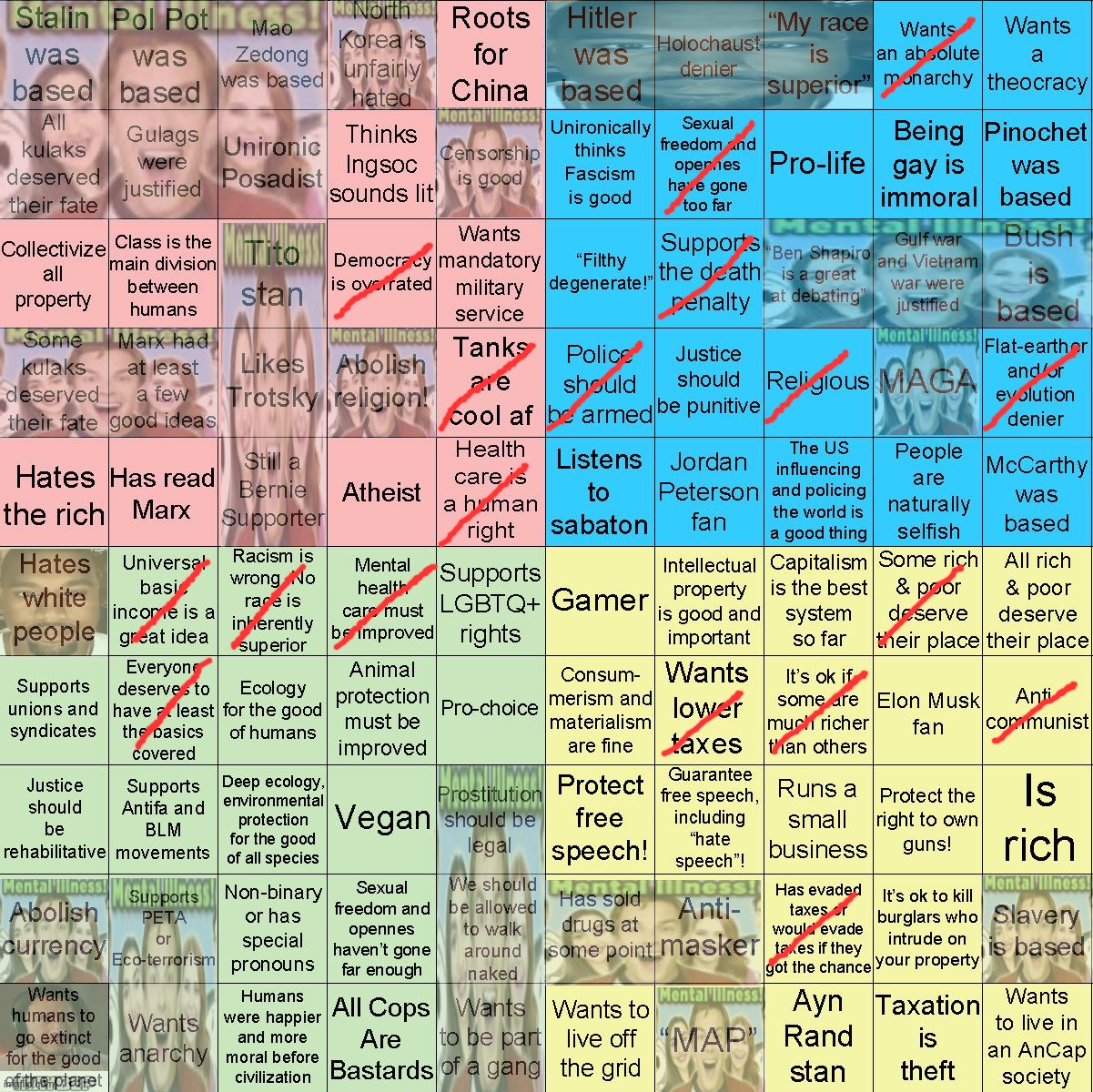 Mental illness | image tagged in political compass bingo | made w/ Imgflip meme maker