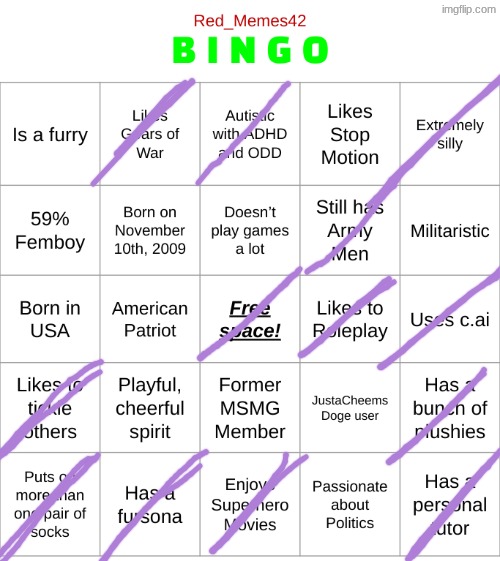 Red_Memes42 Bingo! | image tagged in red_memes42 bingo | made w/ Imgflip meme maker