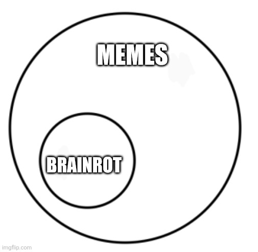 Venn diagram circle in circle | MEMES BRAINROT | image tagged in venn diagram circle in circle | made w/ Imgflip meme maker