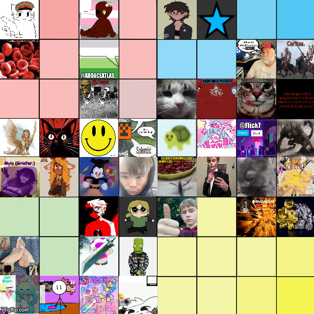Tried making an msmg political compass | image tagged in political compass bingo blank | made w/ Imgflip meme maker