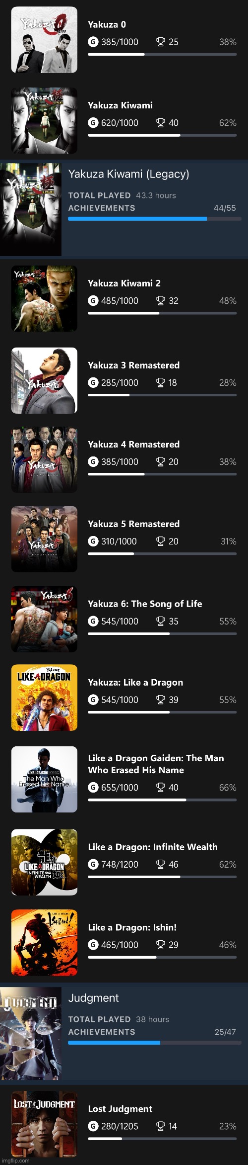 NOW we’re talking! | made w/ Imgflip meme maker