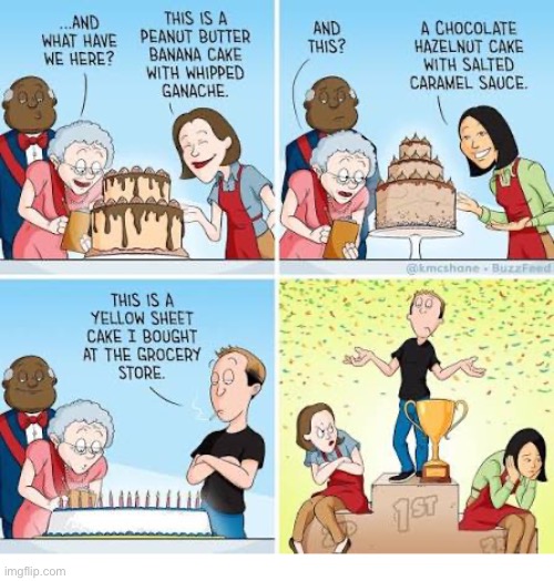 Kevin Comics | image tagged in comics,kevin comics,cakes,trophy | made w/ Imgflip meme maker