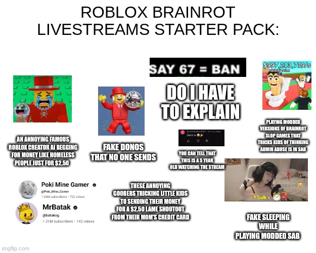 OMG I CAN't TAKE IT ANYMORE!!!! | ROBLOX BRAINROT LIVESTREAMS STARTER PACK:; DO I HAVE TO EXPLAIN; PLAYING MODDED VERSIONS OF BRAINROT SLOP GAMES THAT TRICKS KIDS OF THINKING ADMIN ABUSE IS IN SAB; AN ANNOYING FAMOUS ROBLOX CREATOR AI BEGGING FOR MONEY LIKE HOMELESS PEOPLE JUST FOR $2.50; FAKE DONOS THAT NO ONE SENDS; YOU CAN TELL THAT THIS IS A 5 YEAR OLD WATCHING THE STREAM; THESE ANNOYING GOOBERS TRICKING LITTLE KIDS TO SENDING THEIR MONEY FOR A $2.50 LAME SHOUTOUT FROM THEIR MOM'S CREDIT CARD; FAKE SLEEPING WHILE PLAYING MODDED SAB | image tagged in youtube,memes,relatable,funny,brainrot,cooked | made w/ Imgflip meme maker