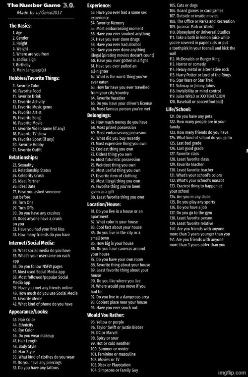 The Number Game | image tagged in the number game | made w/ Imgflip meme maker