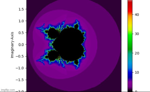 math... | made w/ Imgflip meme maker