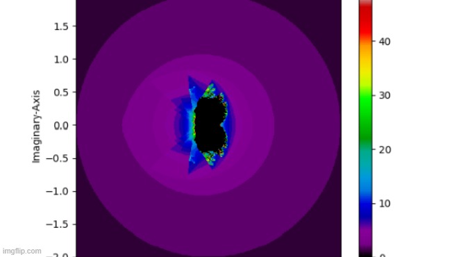 oog... | made w/ Imgflip meme maker