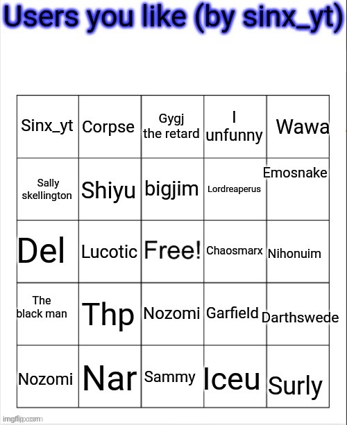 Users you like | image tagged in users you like | made w/ Imgflip meme maker