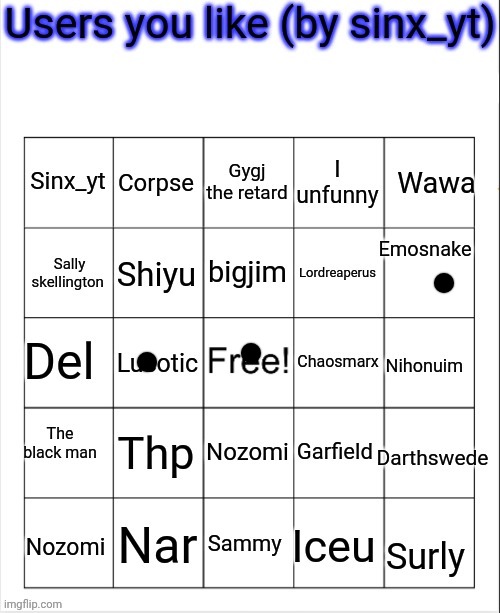 Users you like | image tagged in users you like | made w/ Imgflip meme maker