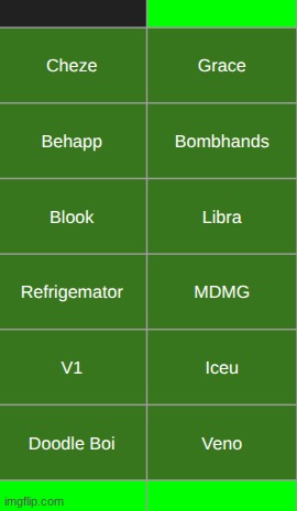 save up to (but no more than) FIVE of these people | made w/ Imgflip meme maker