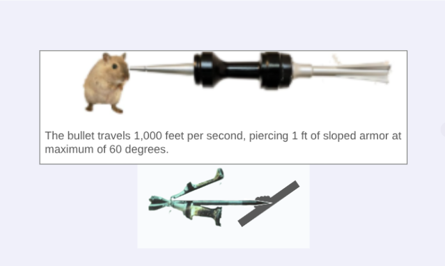 who wins? Blank Meme Template