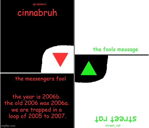 street rat n cinnabruh announcement | the year is 2006b. 
the old 2006 was 2006a. 
we are trapped in a 
loop of 2005 to 2007. | image tagged in street rat n cinnabruh announcement | made w/ Imgflip meme maker