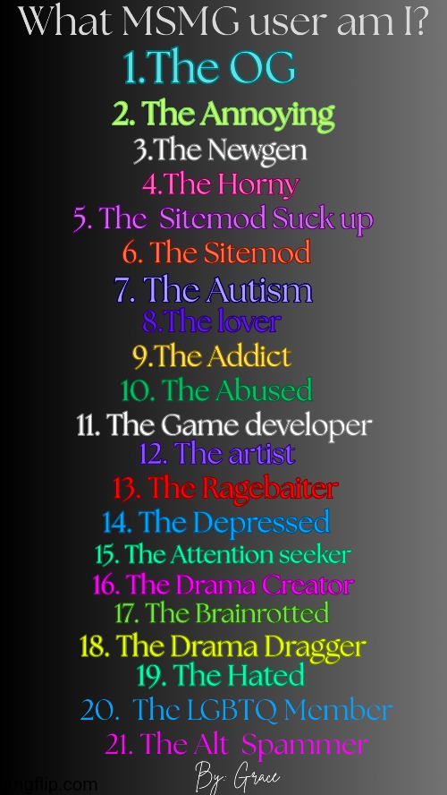 Which Msmg user am I V3 by Grace | image tagged in which msmg user am i v3 by grace | made w/ Imgflip meme maker