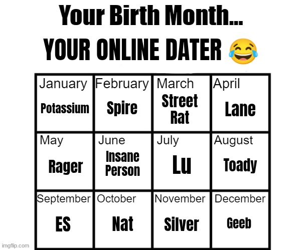 forgive me. | made w/ Imgflip meme maker