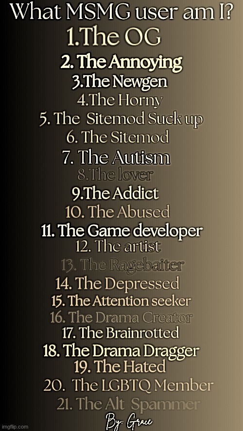 watch me get 9+ comments | image tagged in which msmg user am i v3 by grace | made w/ Imgflip meme maker