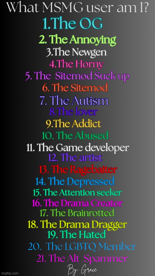 Guys I need attention please | image tagged in which msmg user am i v3 by grace | made w/ Imgflip meme maker