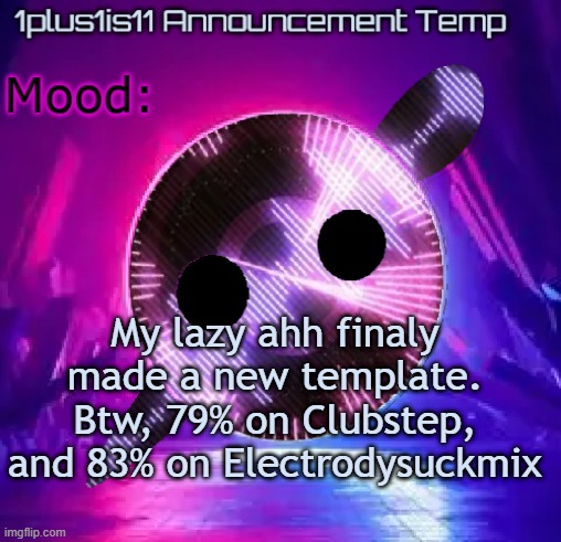 My lazy ahh finaly made a new template. Btw, 79% on Clubstep, and 83% on Electrodysuckmix | made w/ Imgflip meme maker