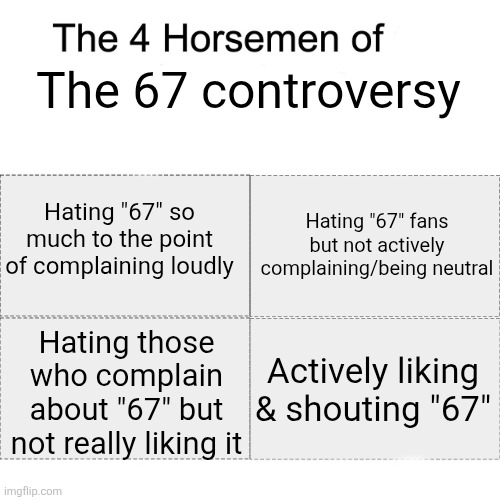 This goes for every brain rot controversy such as "Italian Brainrot" | The 67 controversy; Hating "67" so much to the point of complaining loudly; Hating "67" fans but not actively complaining/being neutral; Hating those who complain about "67" but not really liking it; Actively liking & shouting "67" | image tagged in four horsemen,67,controversial,controversy,internet,argument | made w/ Imgflip meme maker