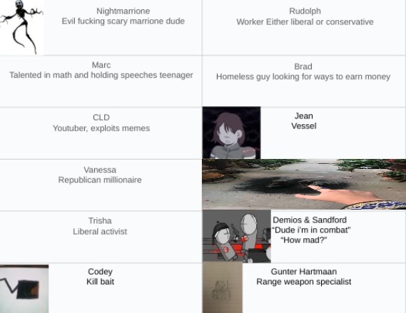 kill 2 | made w/ Imgflip meme maker