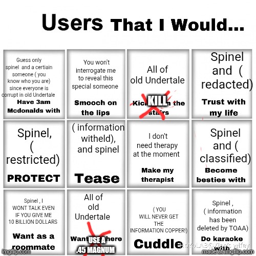 Information on this special person... Is witheld by me and is tougher then invading fort knox | Spinel and  ( redacted); Guess only spinel  and a certiain someone ( you know who you are) since everyone is corrupt in old Undertale; You won't interrogate me to reveal this special someone; All of old Undertale; KILL; ( information witheld), and spinel; Spinel and ( classified); I don't need therapy at the moment; Spinel, (  restricted); All of old Undertale; ( YOU WILL NEVER GET THE INFORMATION COPPER!); Spinel , I WONT TALK EVEN IF YOU GIVE ME 10 BILLION DOLLARS; Spinel , ( information has been deleted by TOAA); USE A .45 MAGNUM | image tagged in users that i would chart | made w/ Imgflip meme maker