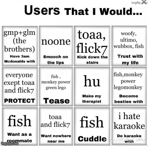 From Ying | made w/ Imgflip meme maker