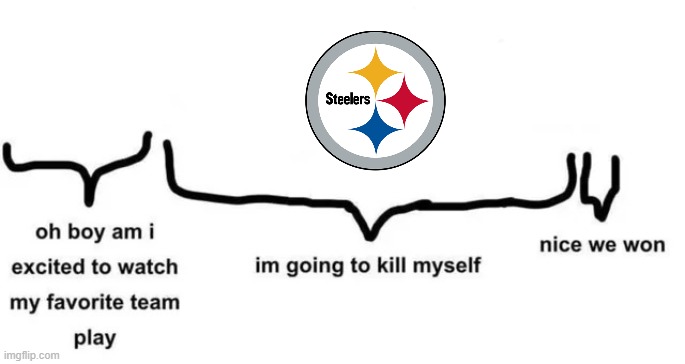 Oh boy am I excited to watch my favorite team play | image tagged in oh boy am i excited to watch my favorite team play | made w/ Imgflip meme maker