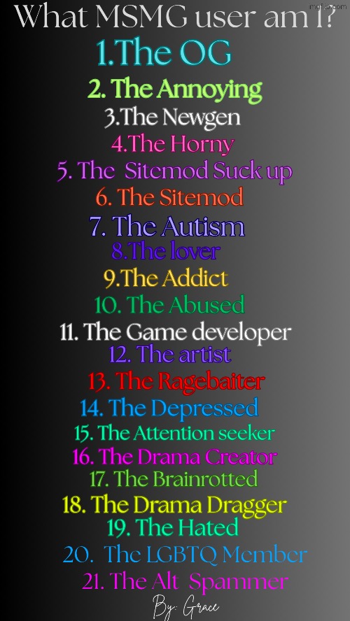 Which Msmg user am I V3 by Grace | image tagged in which msmg user am i v3 by grace | made w/ Imgflip meme maker