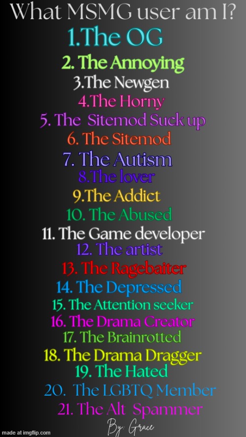i am BORED (creds to grace) | image tagged in which msmg user am i v3 by grace | made w/ Imgflip meme maker