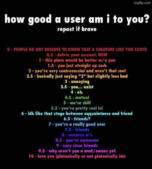 how good a user am i to you | image tagged in how good a user am i to you | made w/ Imgflip meme maker